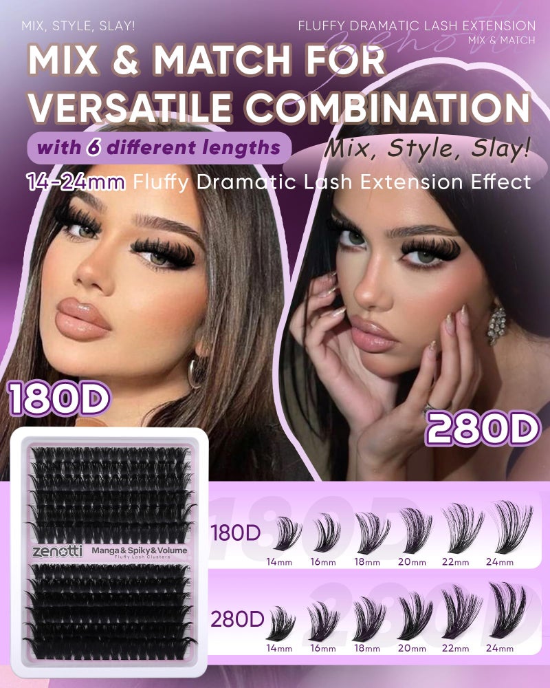 zenotti Fluffy Lash Clusters with Spikes 180D+280D Thick Spiky Cluster Eyelash Extensions 14-24MM Long Lash Clusters Wispy Individual Lashes Manga Eyelashes Extension at Home by zenotti - Image 3